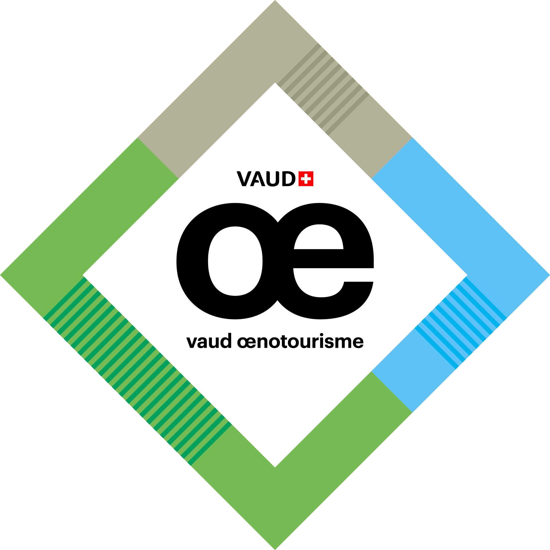 Label Vaud oeunotourisme
